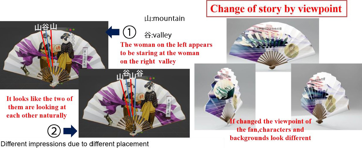 &lt;strong&gt;Figure 3.&lt;/strong&gt; Active utilization of fan features creates images that appear different from changing viewpoints. Figure courtesy of Ichiro Hagiwara.