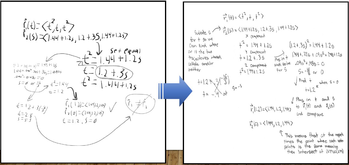 &lt;strong&gt;Figure 3.&lt;/strong&gt; The progression of a Calculus III student’s work throughout the class. Figure courtesy of Leann Ferguson.