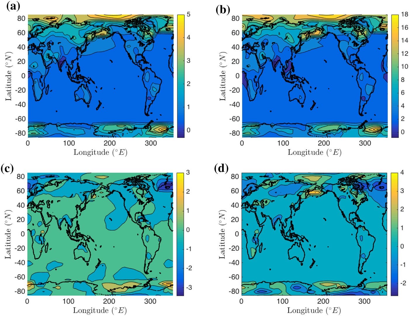 Predicting Climate Change with Linear Response Theory | SIAM