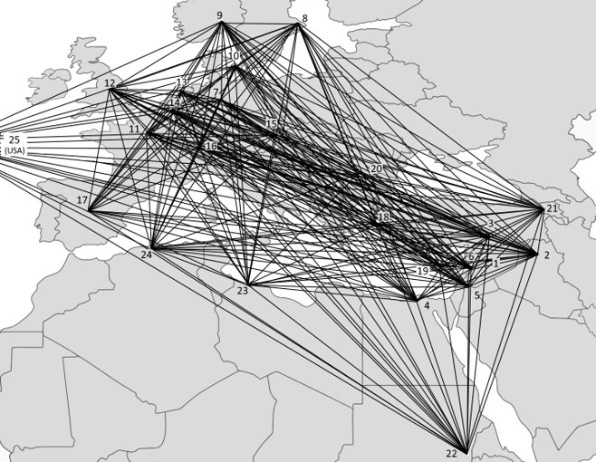 &lt;strong&gt;Figure 1.&lt;/strong&gt; Map showing the connections between the model’s 25 vertices, which include Syria and the countries where refugees tend to migrate. Figure courtesy of Danilo Diedrichs.