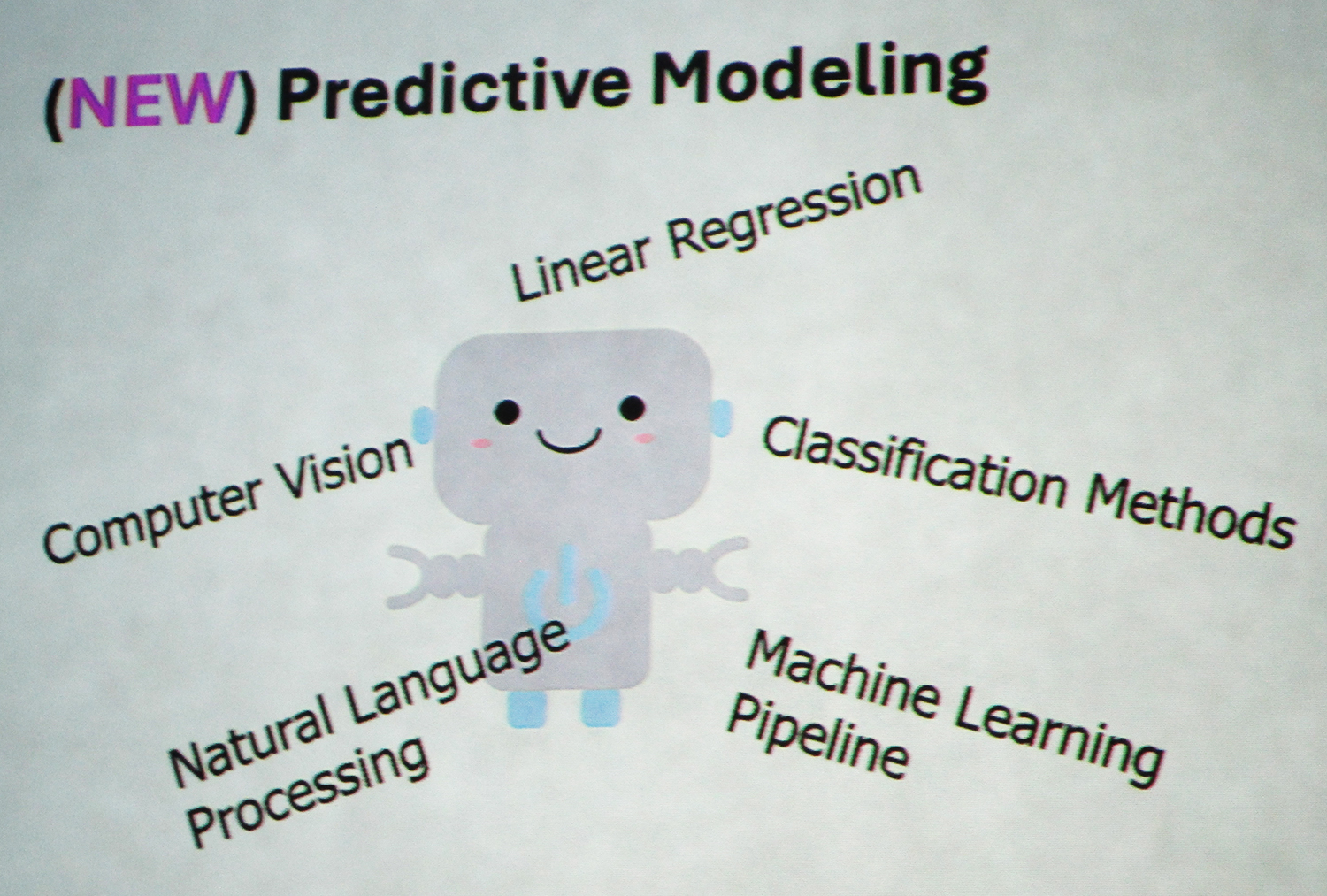 &lt;strong&gt;Figure 2.&lt;/strong&gt; The upper-level predictive modeling course at East Tennessee State University focuses on a variety of subject areas, including linear regression, computer vision, and natural language processing. Figure courtesy of Ariel Cintron-Arias.