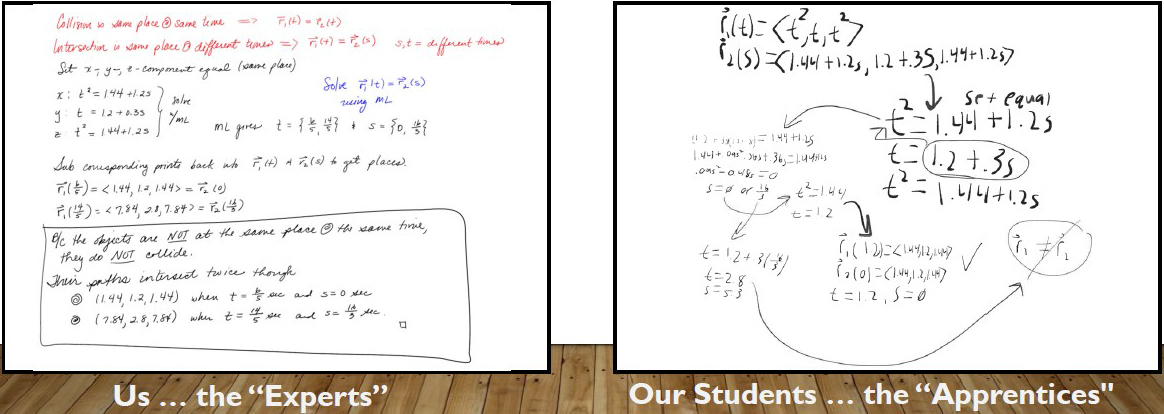 &lt;strong&gt;Figure 1.&lt;/strong&gt; The difference between the clear, logical, and well-explained solutions that teachers will demonstrate and the murky solutions that students may produce. Figure courtesy of Leann Ferguson.